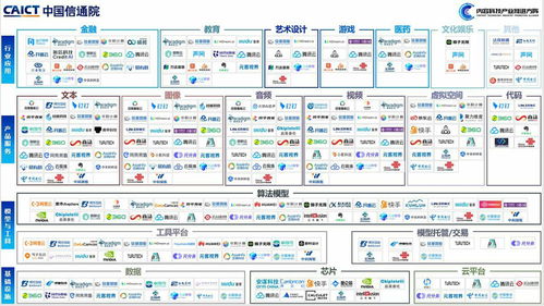 WAIC觀察 舊趨勢退場，大模型稱王——貴州企業管理的智能化新章