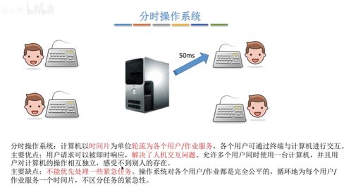 信息系統(tǒng)運(yùn)行維護(hù)視角下的操作系統(tǒng)發(fā)展與分類