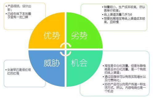 長河科技賦能服裝行業(yè) 如何搭建高效的運(yùn)營體系與信息系統(tǒng)運(yùn)行維護(hù)方案