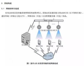 深圳首發LED光信息傳輸系統標準，5月1日起執行強化信息系統運行維護